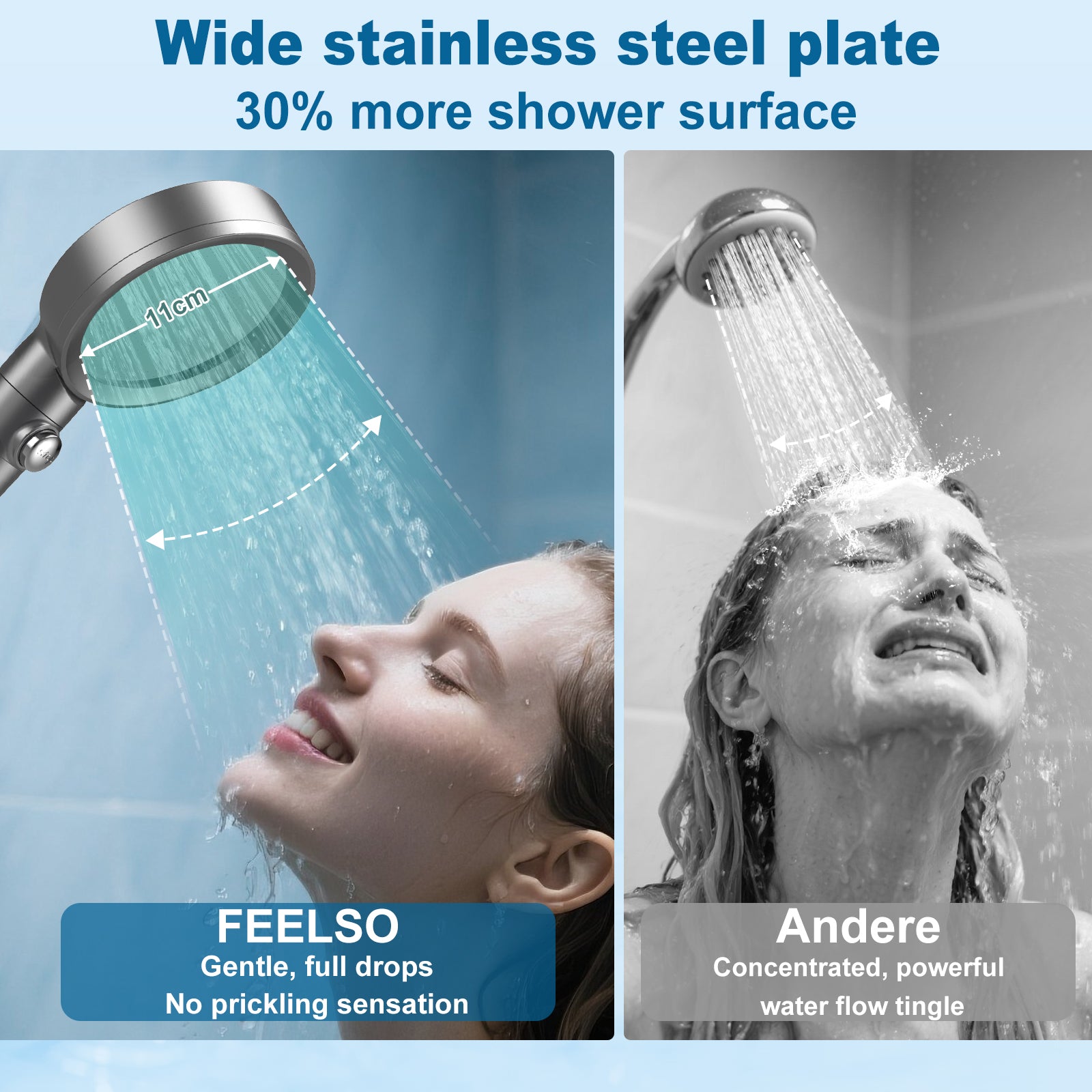 FEELSO Dual-Filter High-Pressure Shower Head(Sales restricted to Europe only)